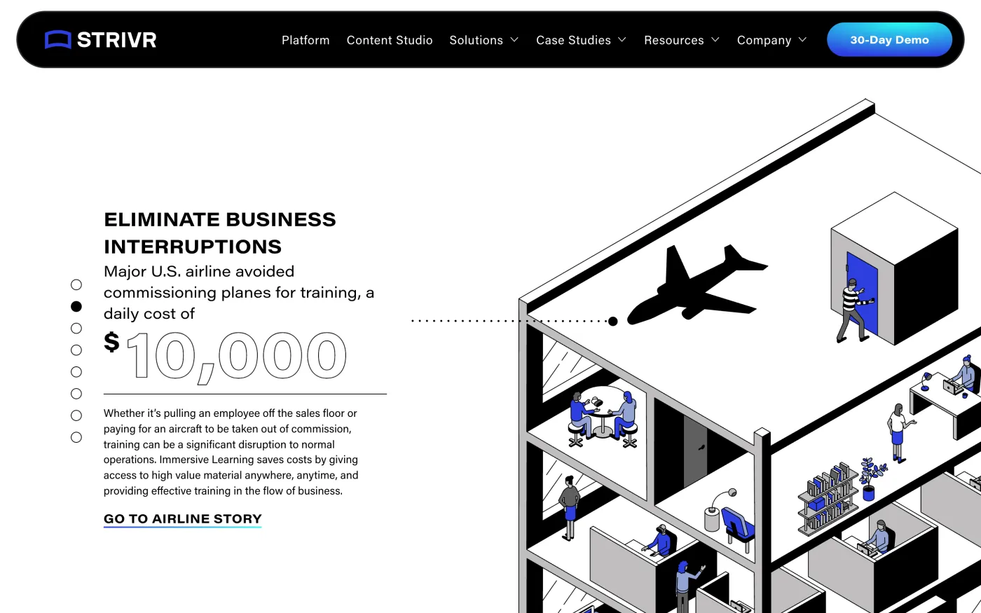 The same infographic further down: Eliminate Business Interruptions, a major U.S. airline avoiding a $10,000 daily cost, with the leader line now pointing at a plane on the building's roof.